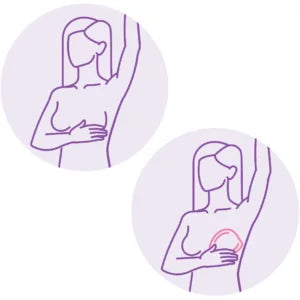 Step 6 Breast Self Exam with Aware Pad