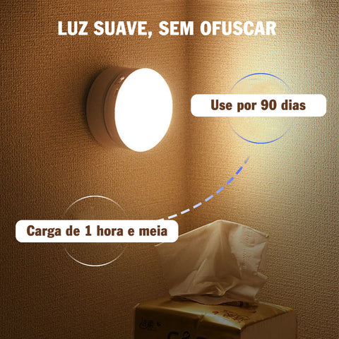 Luminária de Parede Externa com Sensor de Presença