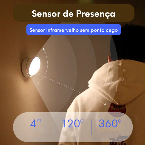 Luminária de Parede Externa com Sensor de Presença