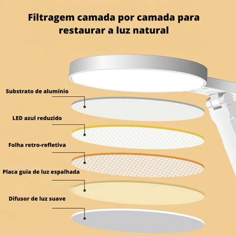 Luminária de Mesa para Estudo LED Recarregável