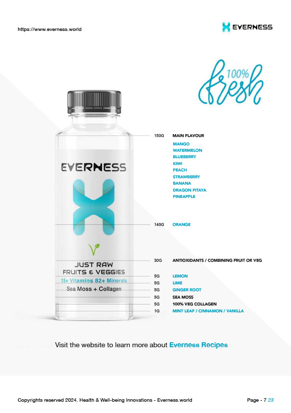 Everness health drinks and well-being guide