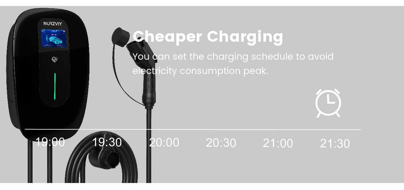 Level EV Charger Nurzviy, Enhance Your Home EV Charging Experience