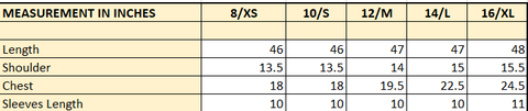 Mustard Frock Size Chart