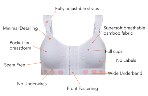 What to look for in post op bra