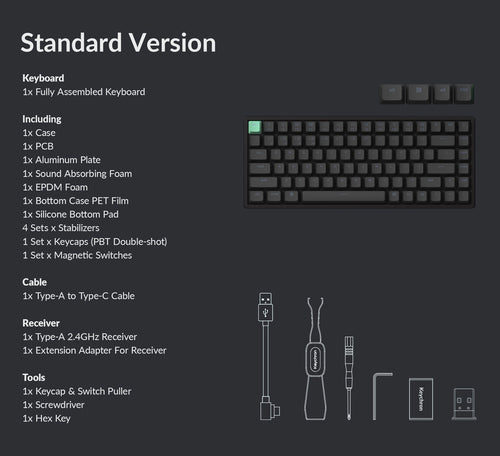 Package-list-of-Standard-Version.jpg__PID:9e35ba75-0eba-4824-997b-a5df1a18793e
