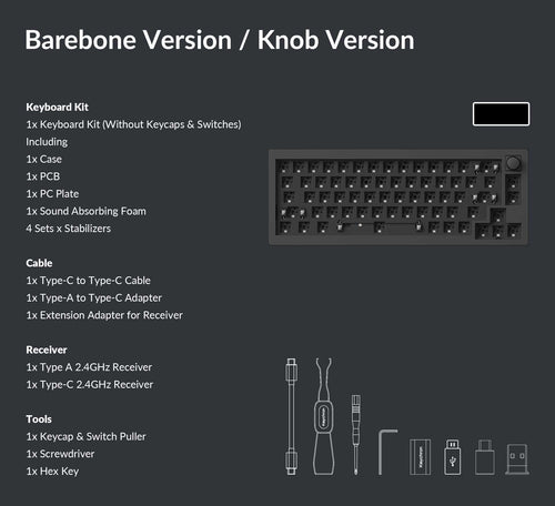 package-list-of-the-V2-Max-barebone-knob-version.jpg__PID:1c1414b0-0984-44af-a72a-a570301dc654