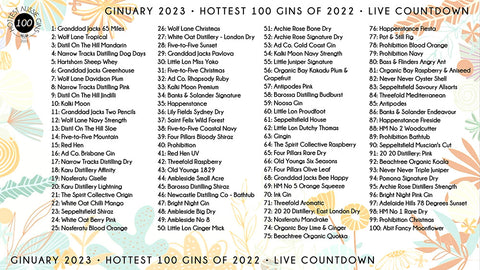 Hottest 100 Gins