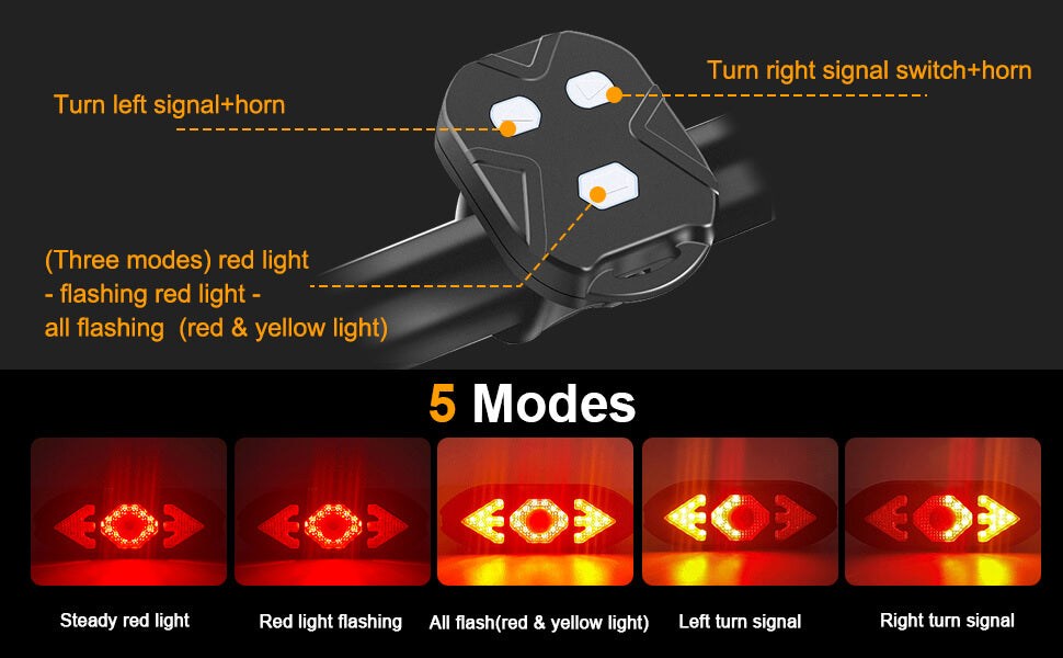 Bike Tail Light with Turn Signals - Wireless Remote Control Waterproof Bicycle Rear Light Back