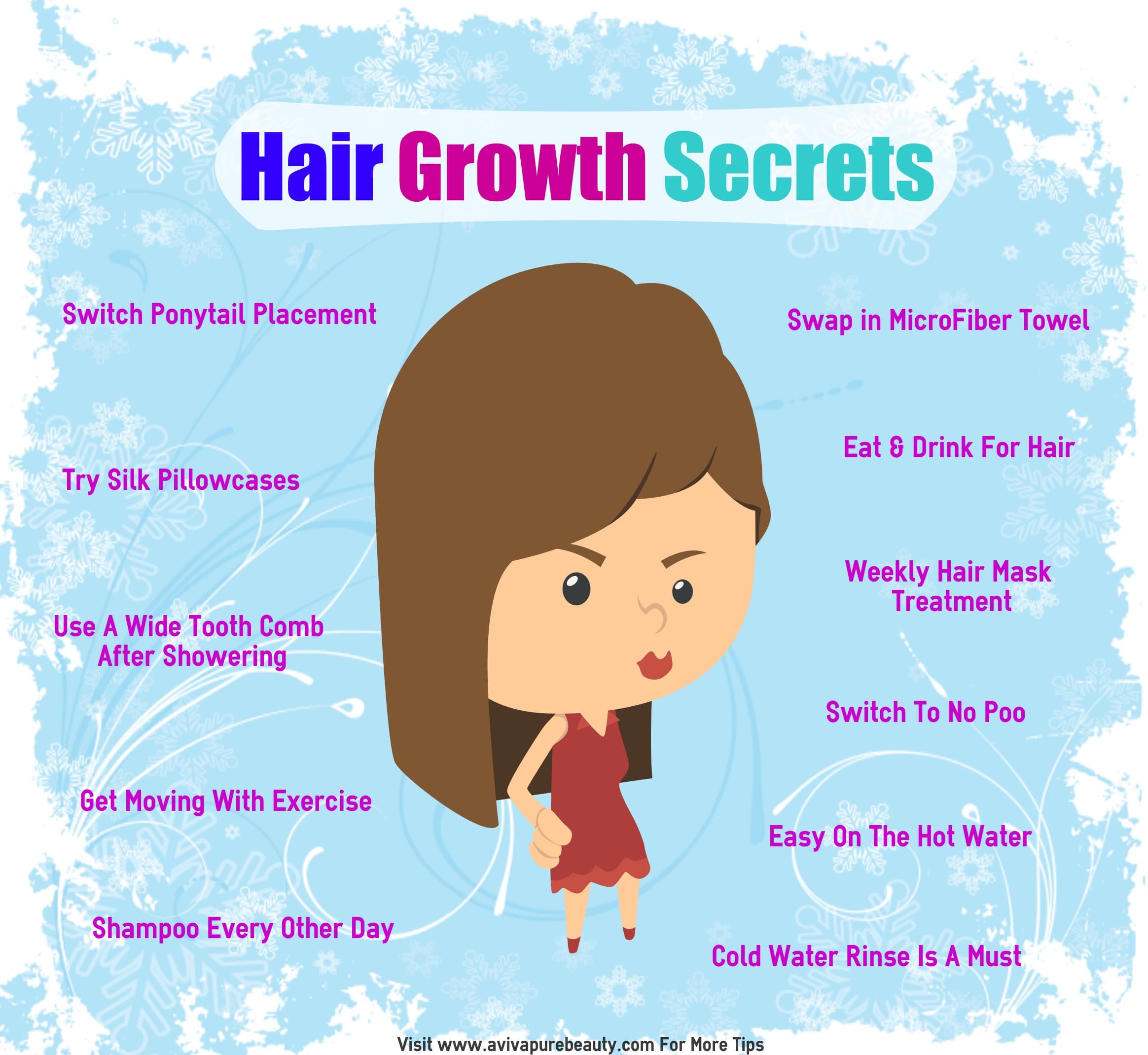 Tips for Growing Hair Fast by Aviva Pure
