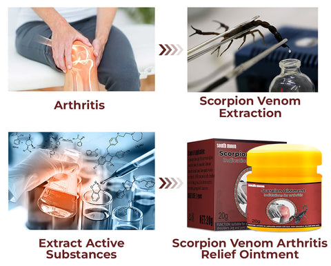 Wewersh® Scorpion Venom Arthritis Relief Ointment