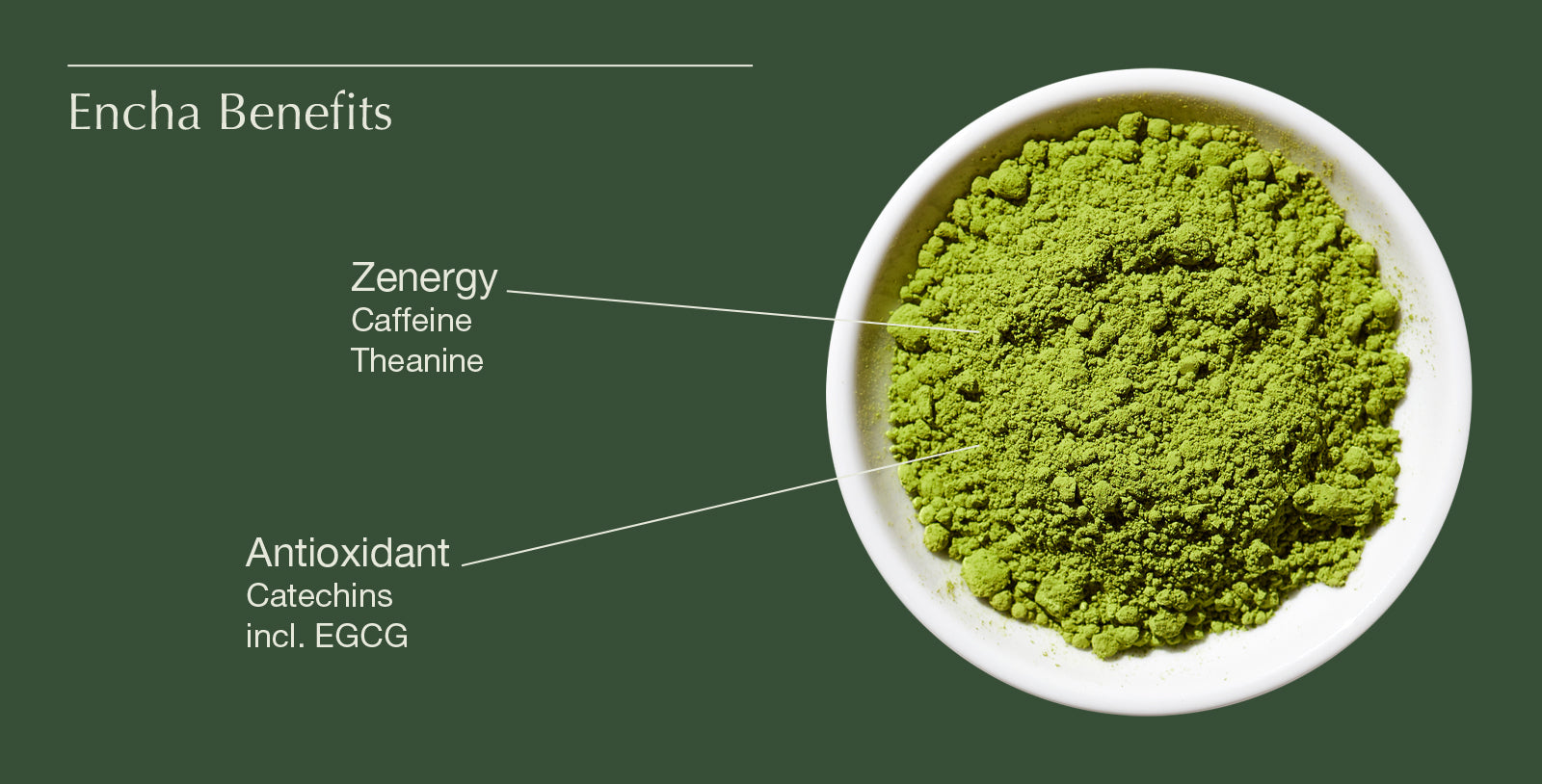 Eight Health Benefits of Matcha Green Tea Powder