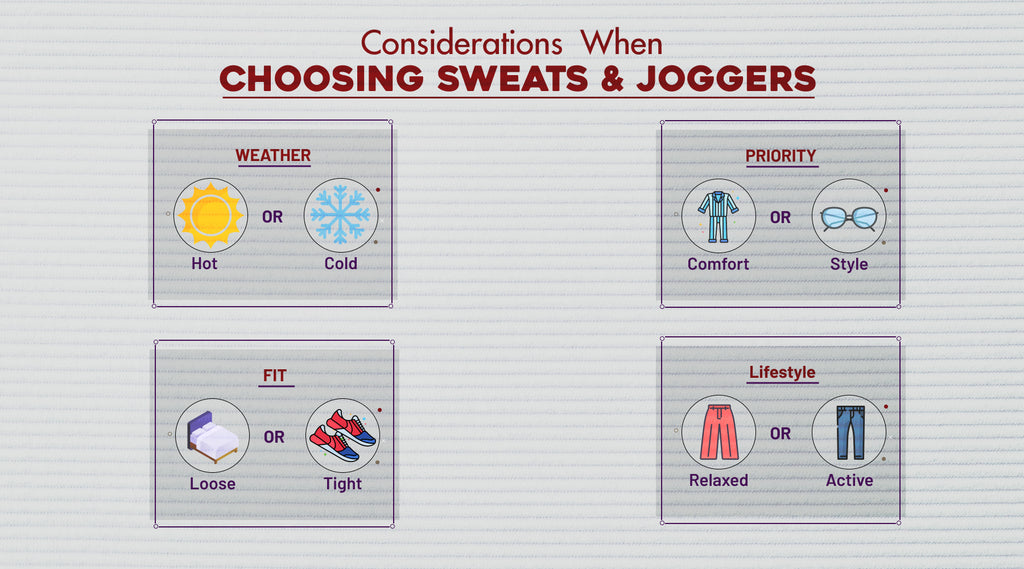 Consideration when choosing sweats and joggers