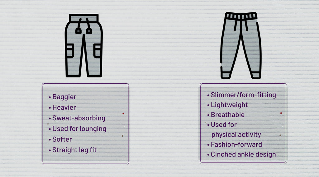 difference between jogger and sweatpants