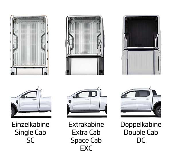 Cabin shapes of the pick-up trucks. From left to right: single cabin, extra cabin, double cabin