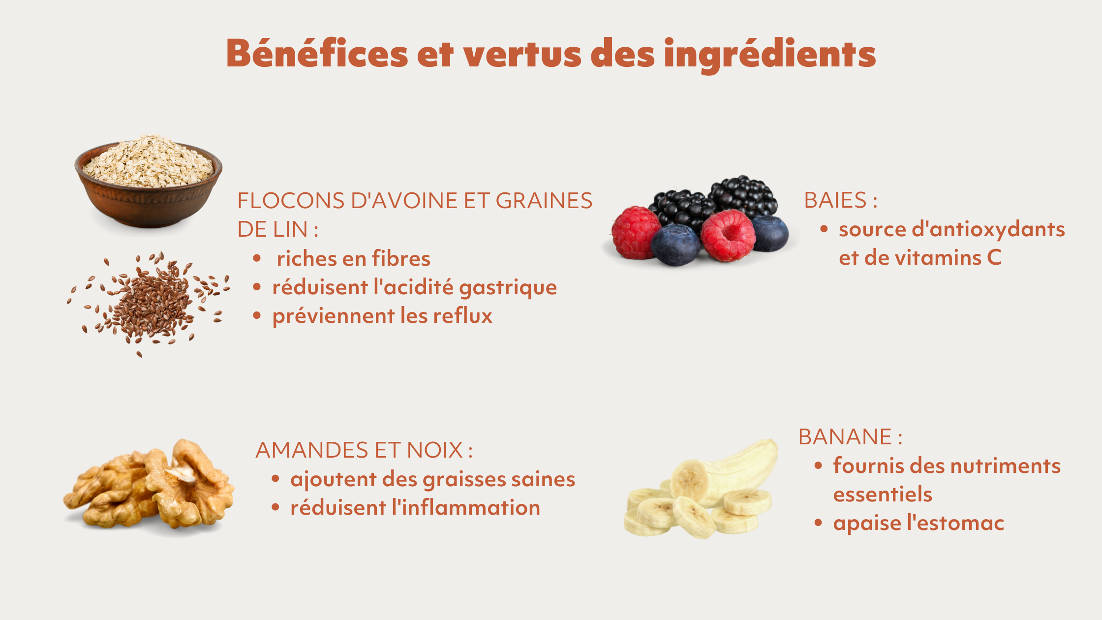 bénéfices de la banane, des fruits rouges, des amandes, des flocons d'avoine pour un petit déjeuner anti-reflux