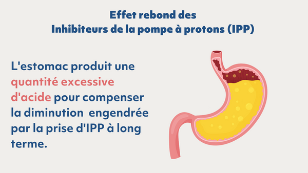 effet rebond des ipp arrêt traitement