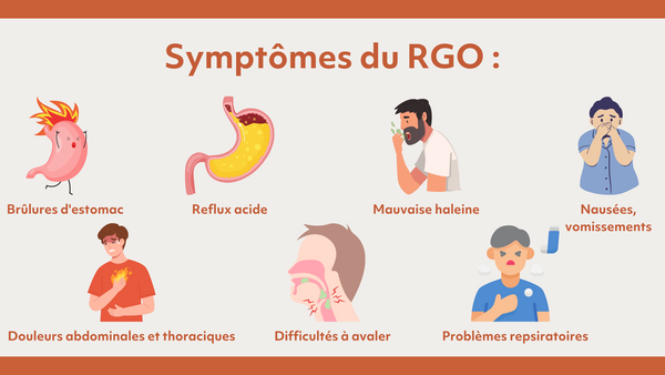 rgo symptômes