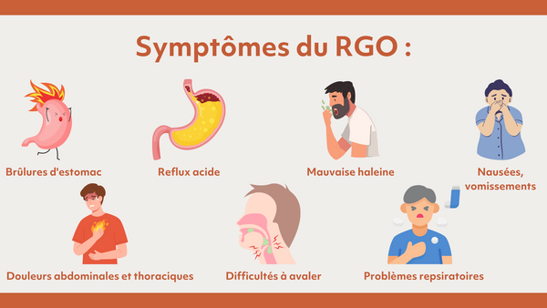 RGO et anxiété : l'anxiété peut-elle aggraver les symptômes du ...