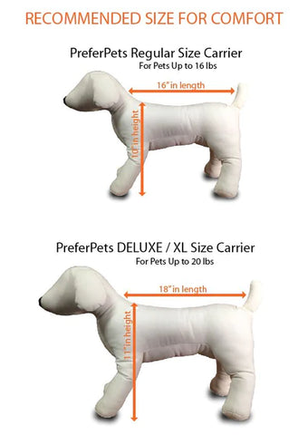 Sizing Guide for Dogs