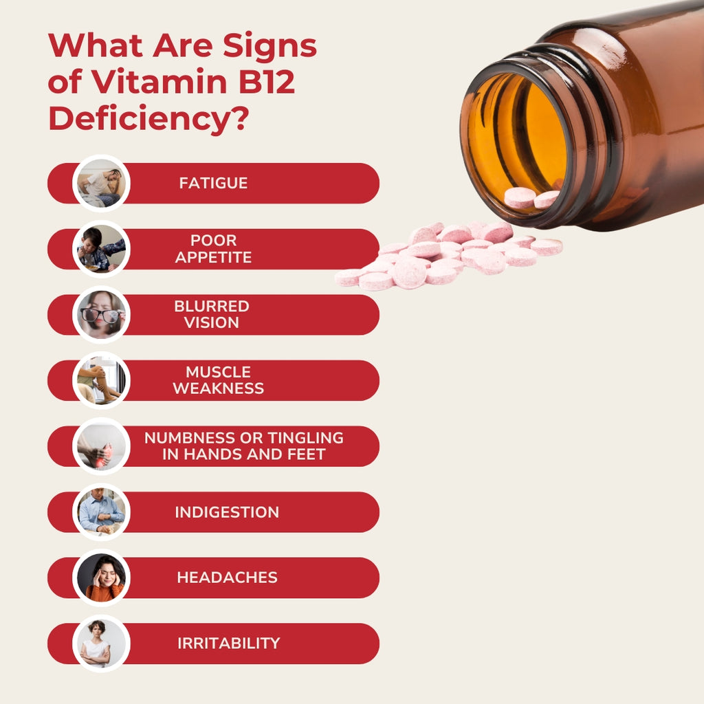 Signs of Vitamin B12 Deficiency