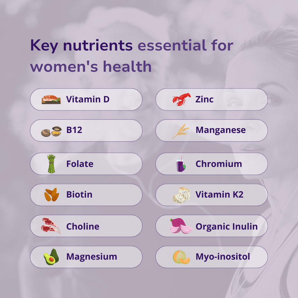 Key Nutrients Essential for Womne's Health