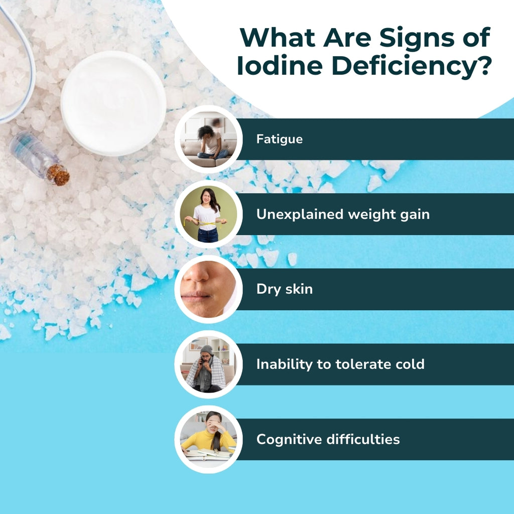 Signs of Iodine Deficiency