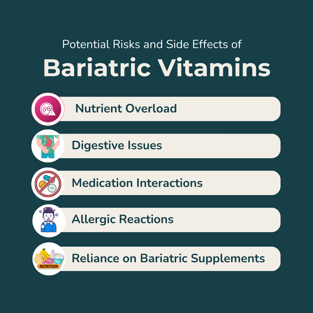 Potential Risks and Side Effects of Bariatric Vitamins