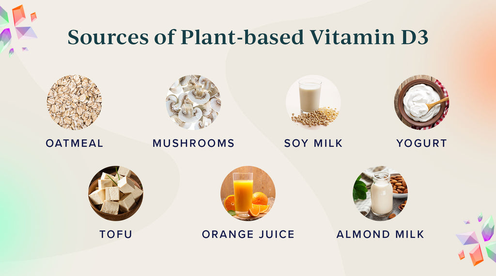 Sources of Vitamin D