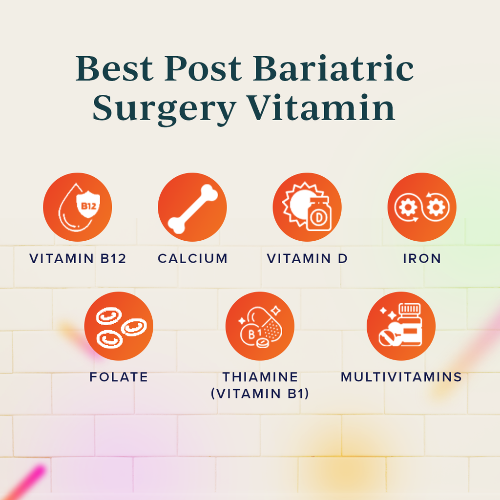 Best Post Bariatric Surgery Vitamins