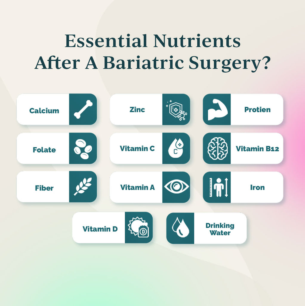 Essential Nutrients After A Bariatric Surgery