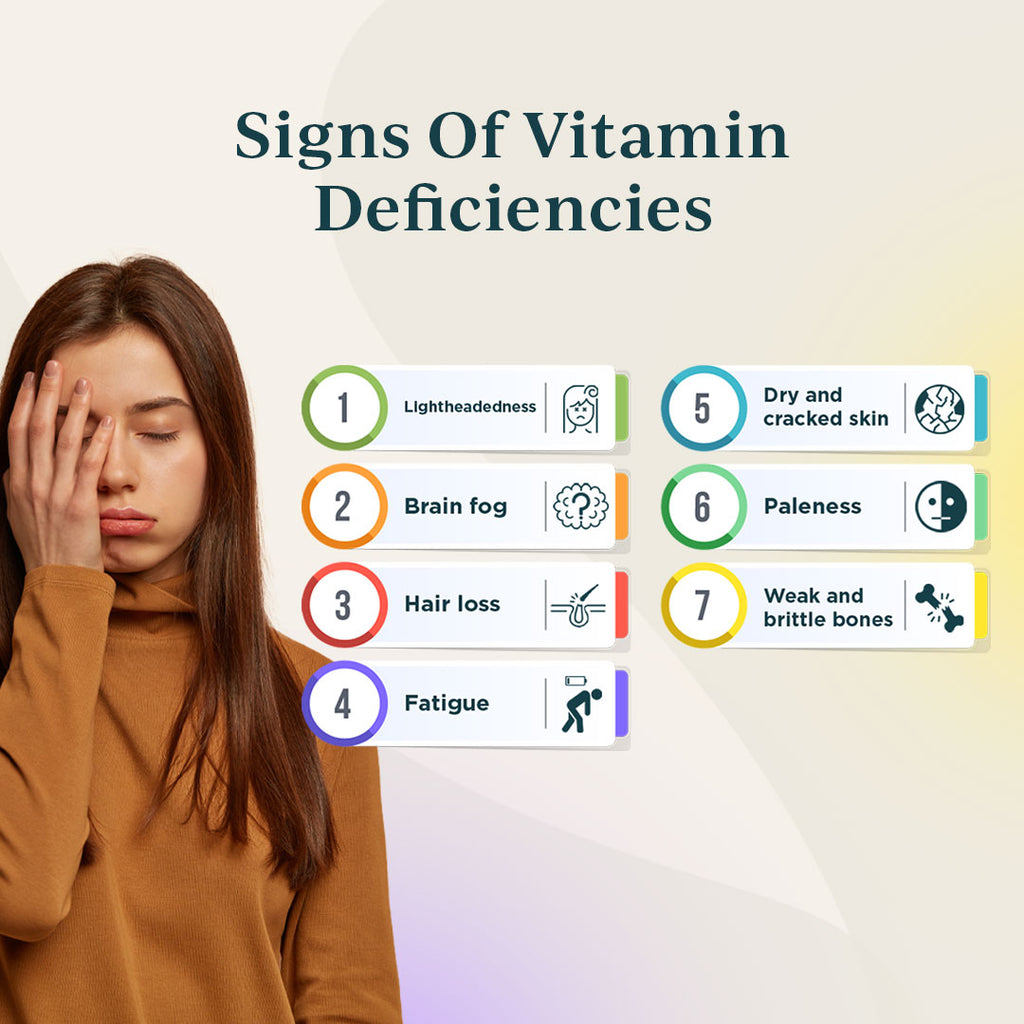 Signs Of Vitamin Deficiencies
