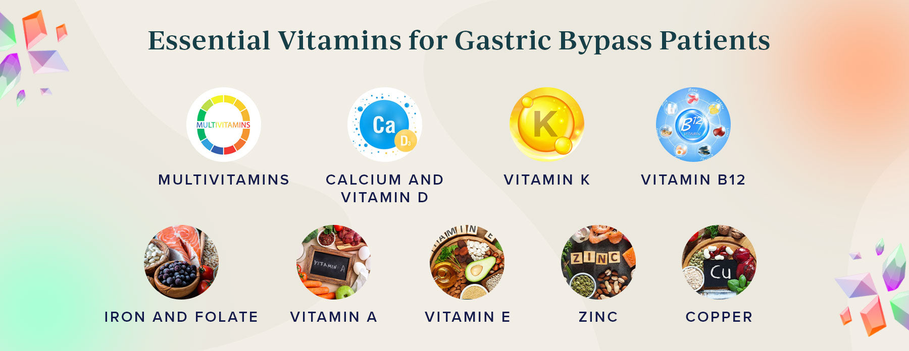 Essential Vitamins for Gastric Bypass Patients