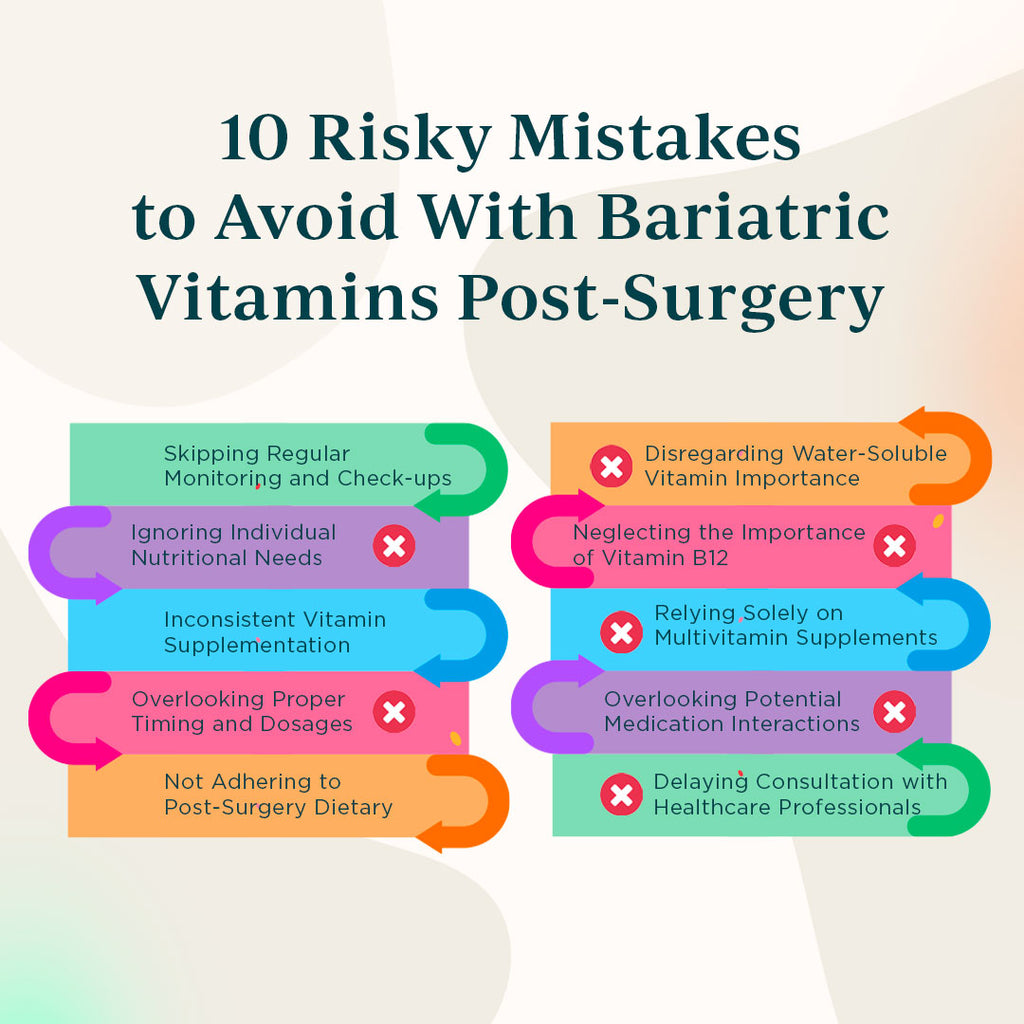 10 Risky Mistakes to Avoid With Bariatric Vitamins Post-Surgery
