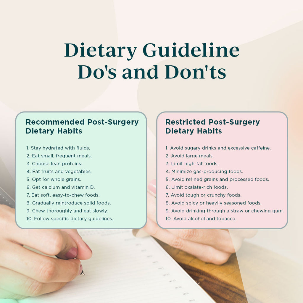 dietary guideline do's and don'ts