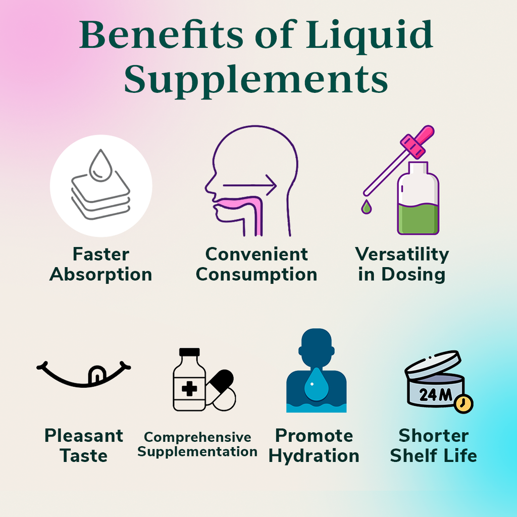 Benefits of liquid supplements