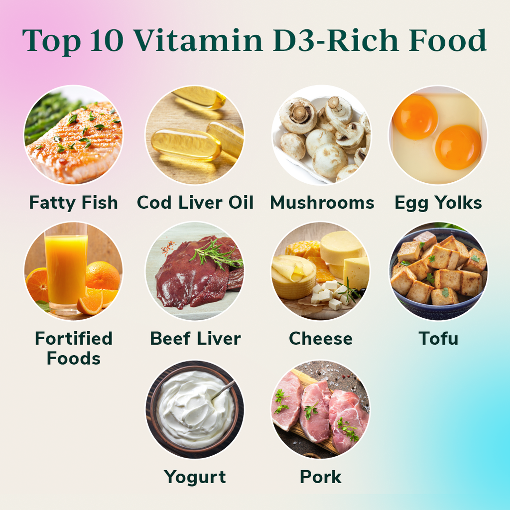 Vitamin D3: What to Eat to Boost Your Levels | Liquid Health — Liquid ...