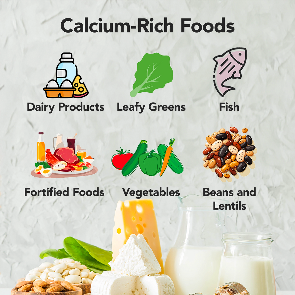 Best calcium- rich foods