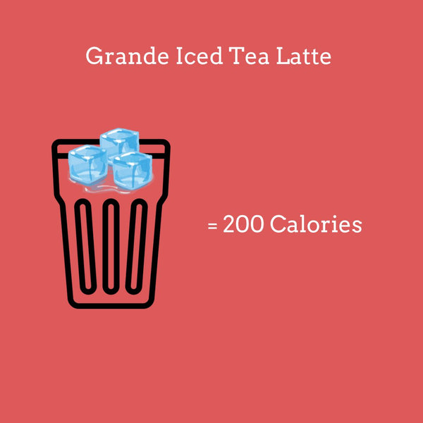 Grande Iced Tea Latte Calories