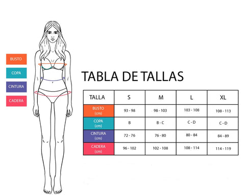 - Para encontrar tu talla compara los rangos de medida indicados en la tabla, con tus medidas corporales.