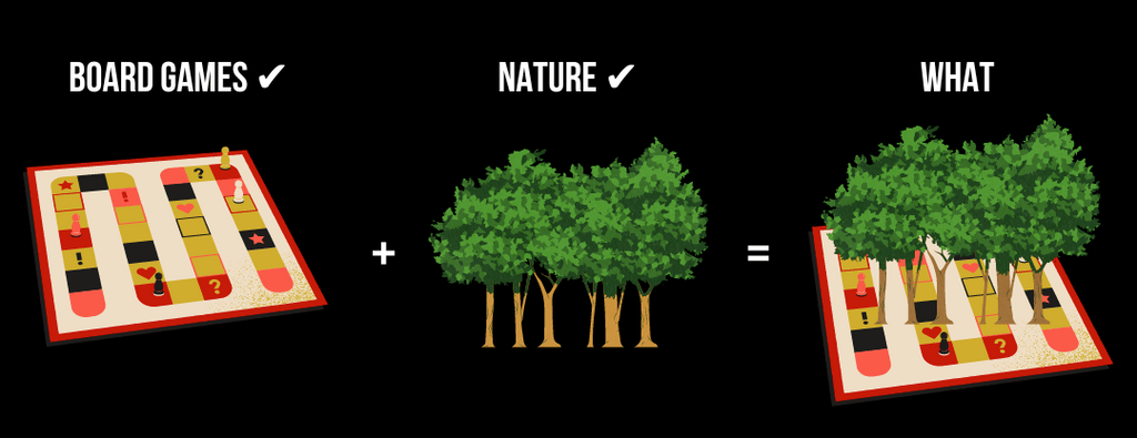Our idea came from combining our love of board games with our love of nature. The image shows an equation adding an image of a board game to an image of trees, and then a weird looking overlay of the two.