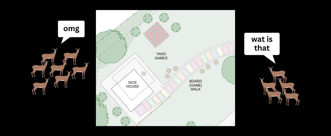 The site plan for the Tiny Dice House, which is situated near Paris Mountain, SC.