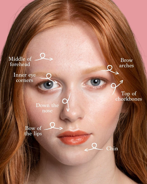 Luminizer Application Face Chart with placements indications on a redhead fair skin model