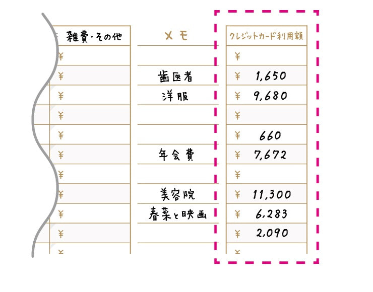 キャッシュレス決裁やネットショッピングが増えた方にもピッタリ