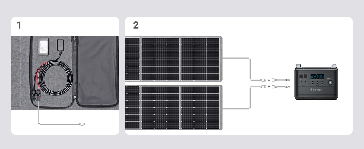 AFERIY ‎AF-S200 200W Portable Solar Panel, Installing a Solar Generator