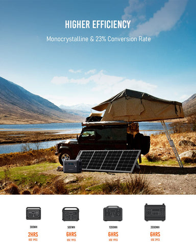 AFERIY __AF-S200 Portable Solar Panel 200W (1).jpg__PID:a3c931ee-6026-4466-9c42-a0a21c23cad8