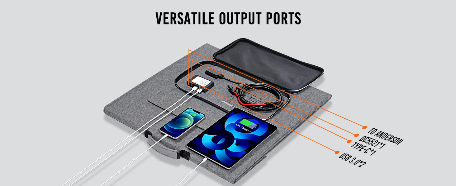 AFERIY ‎AF-S200 200W Portable Solar Panel, Wide compatibility and Fast charging