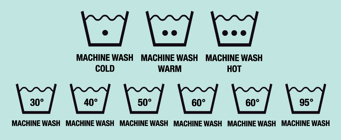 Washing Temperature Symbols