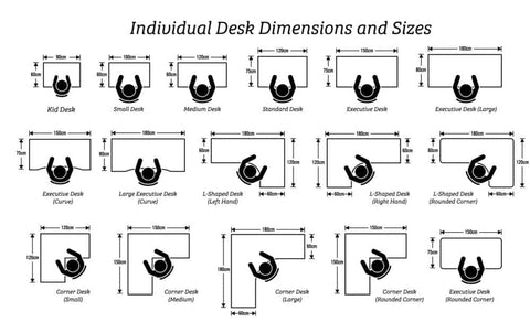 Desk Sizes from Thats My office