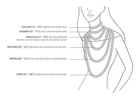 Pearl Necklace Length Guide – Pernulo