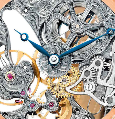 What is the collection of watches called? - Quora